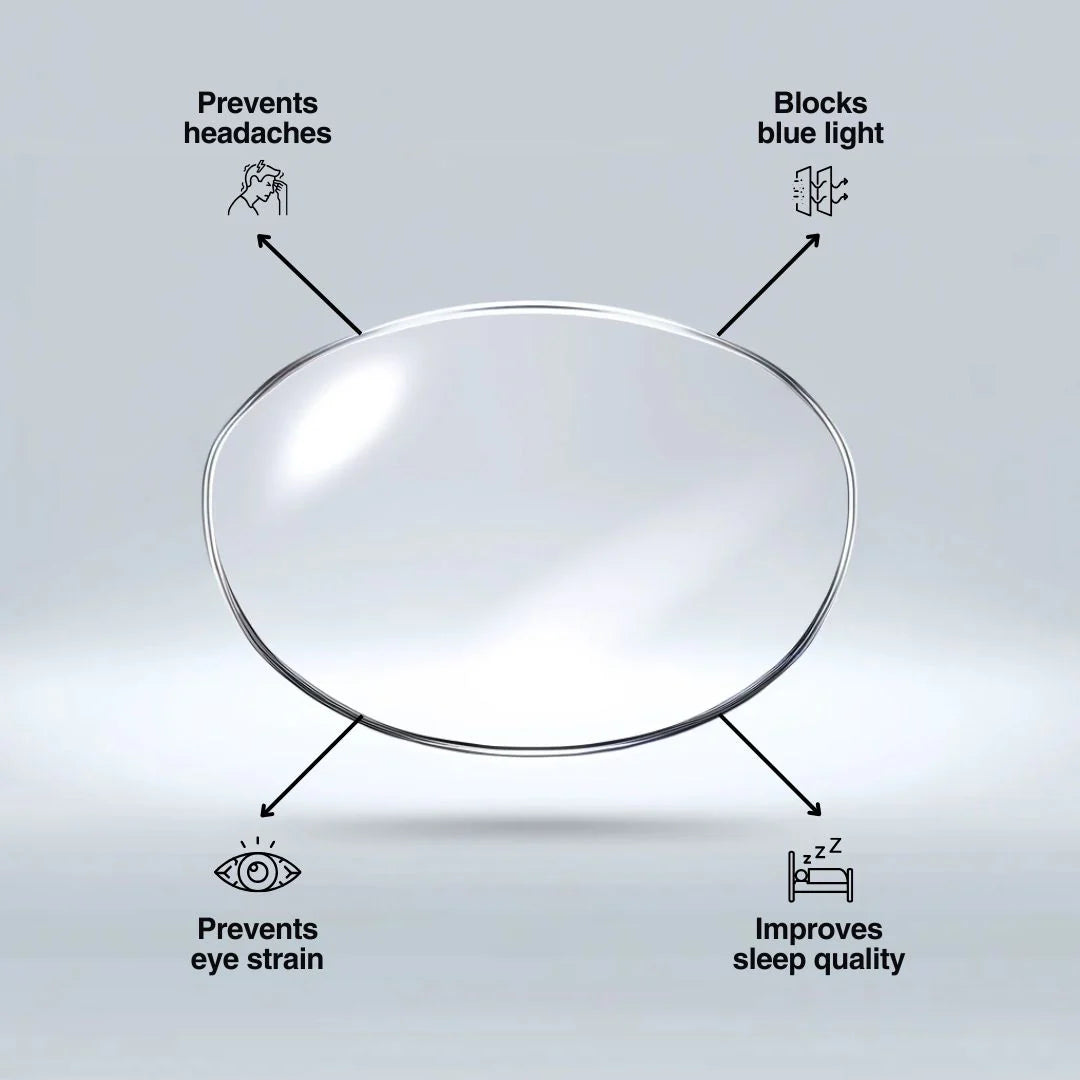 Vision Shield | Blue Light Glasses with Stylish Round Frame – Reduces Eye Strain for Better Sleep 2